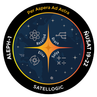 Newsat-19 to Newsat-22